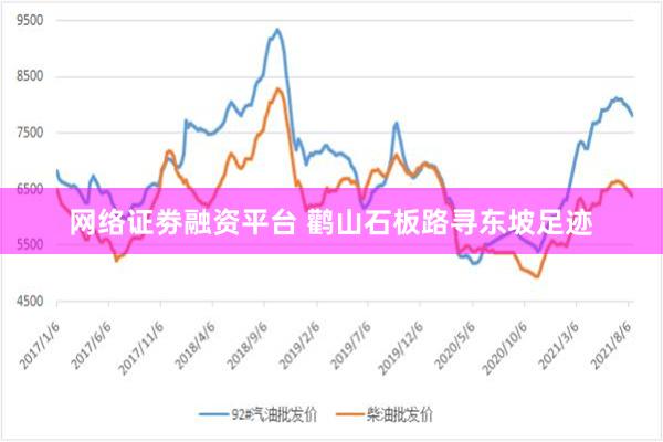 网络证劵融资平台 鹳山石板路寻东坡足迹