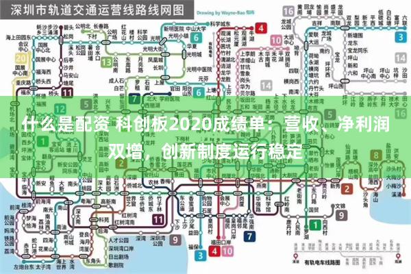 什么是配资 科创板2020成绩单：营收、净利润双增，创新制度运行稳定